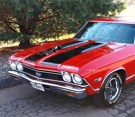 Hagerty graphs top-10 most-searched-for muscle cars
