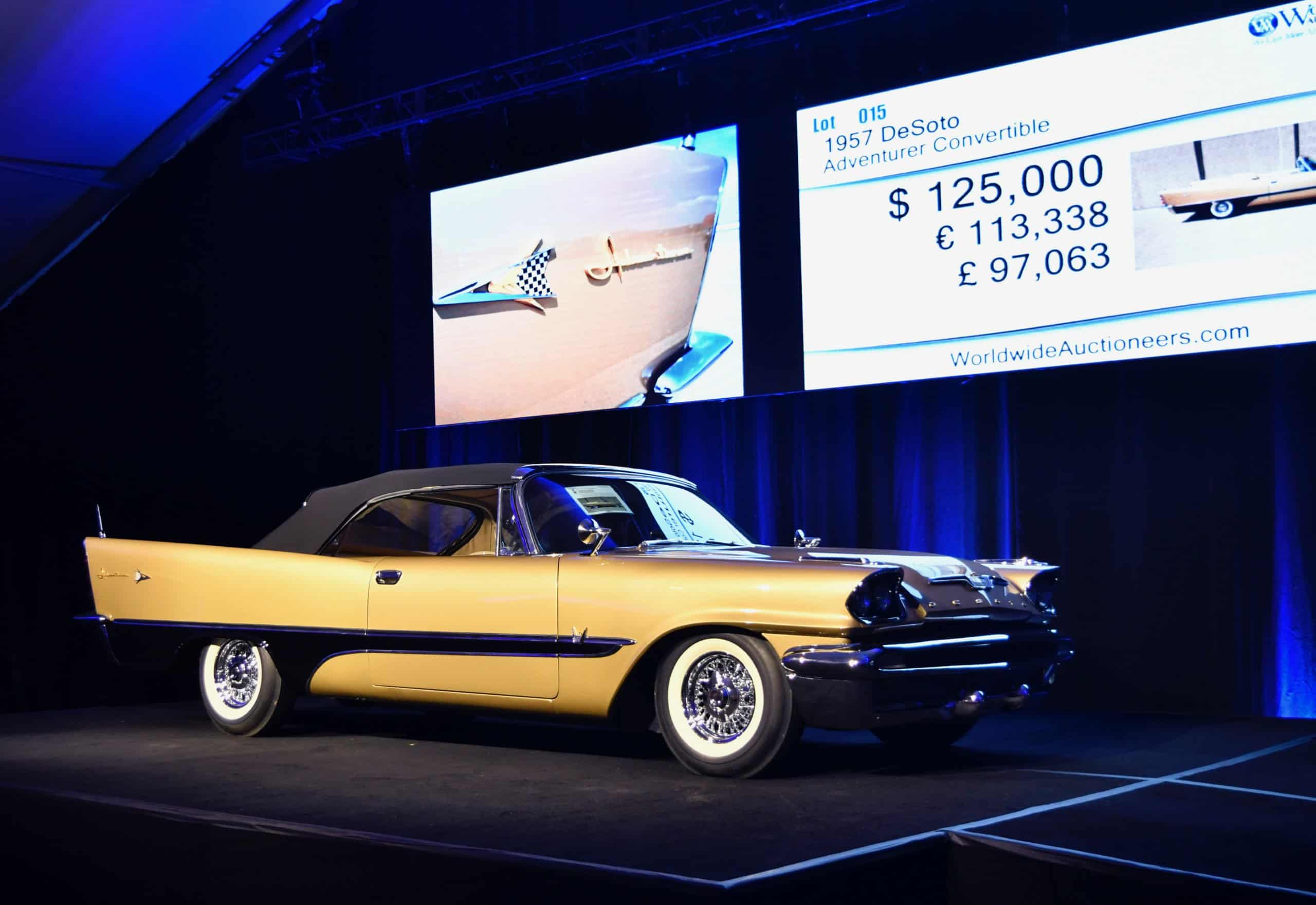 Hagerty, Hagerty reports early Arizona auction sales down 16.5 percent, ClassicCars.com Journal