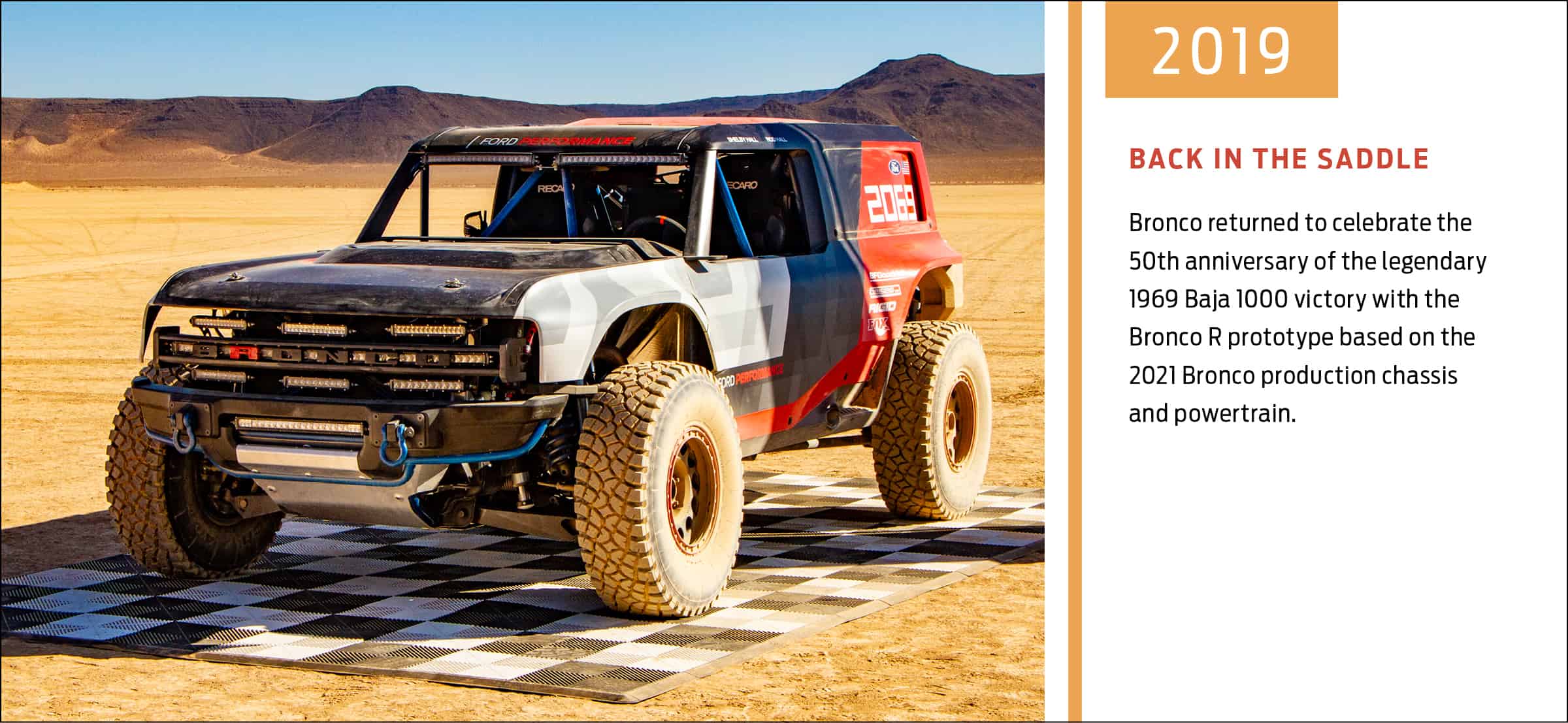 Bronco history, Bronco history displayed in Ford infographic, ClassicCars.com Journal