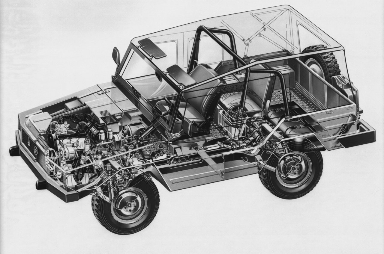 Iltis, The VW thing that came after the Thing, ClassicCars.com Journal