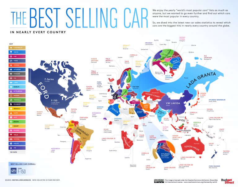 best-selling vehicles
