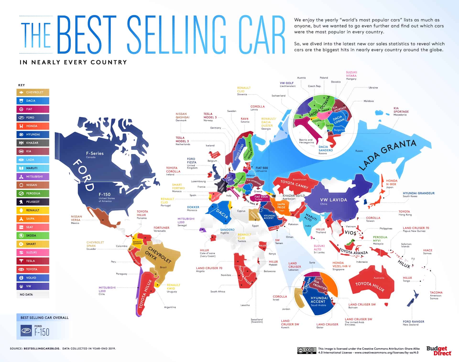 The bestselling new vehicles in countries around the world