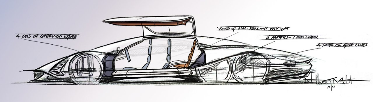 Hennessey, Hennessey unveils plans for 6-wheel electric hyper-GT, ClassicCars.com Journal