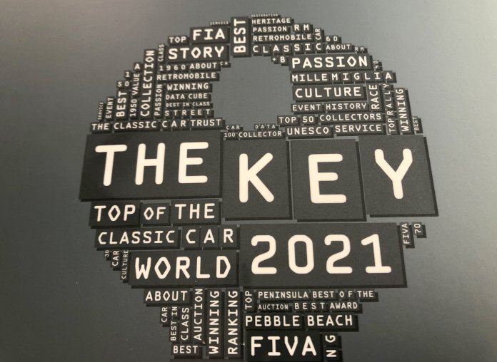 the Key 2021