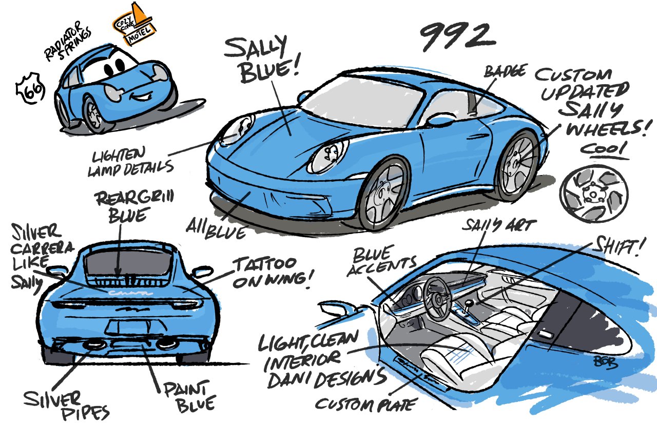 Porsche, Porsche producing one-off car inspired by Sally Carrera of ‘Cars’, ClassicCars.com Journal