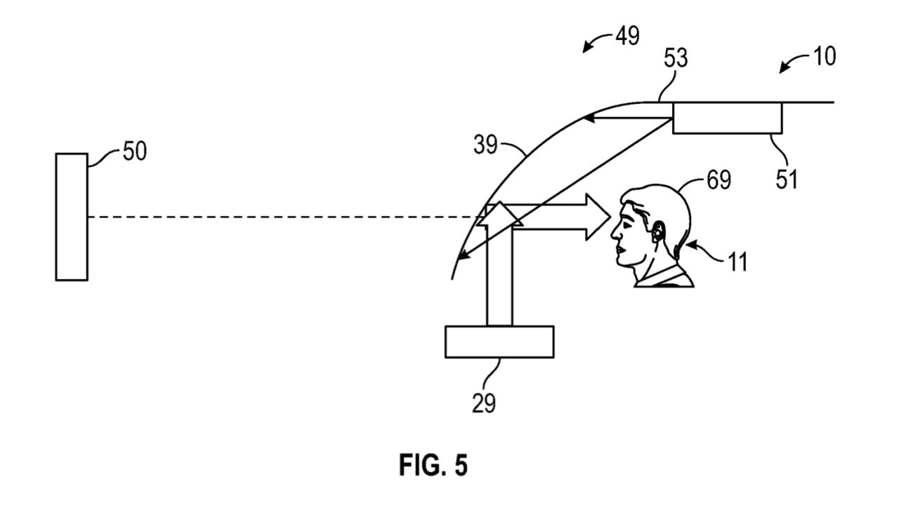 General Motors Augmented head-up display patent